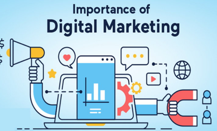 Digital Marketing