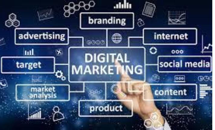 What is Digital Marketing?